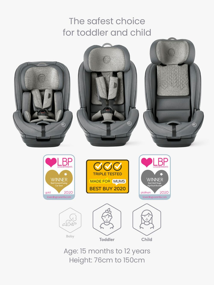 Balance i-Size, Glacier