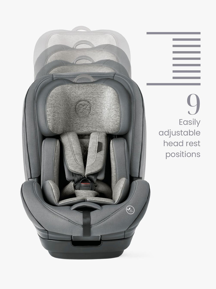 Balance i-Size, Glacier