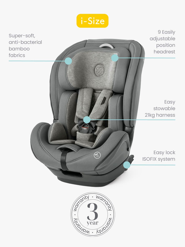 Balance i-Size, Glacier