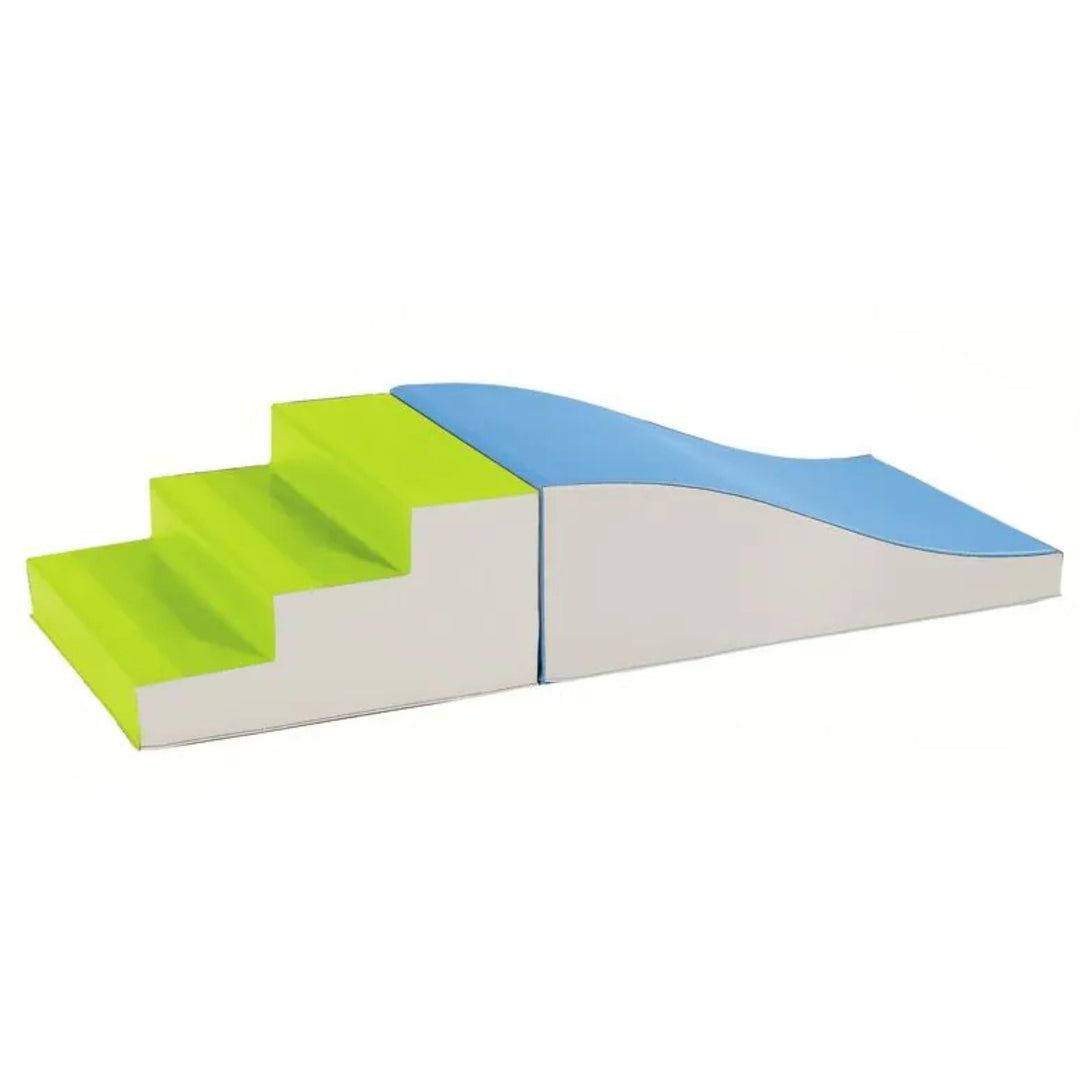 Blocmodule, Stair-slope