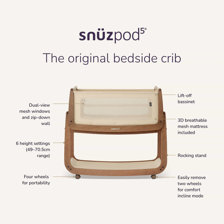 SnuzPod5, Walnut