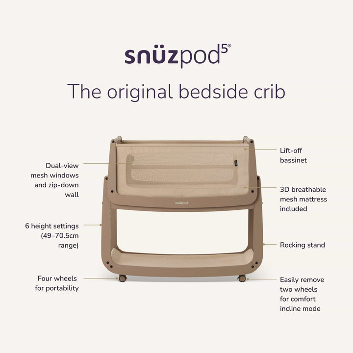SnuzPod5, Mocha