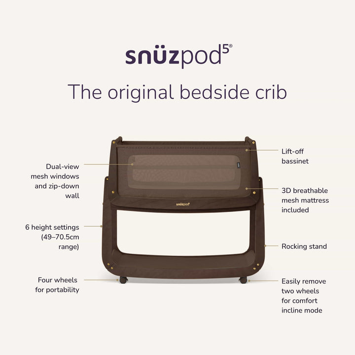 SnuzPod5, Chocolate