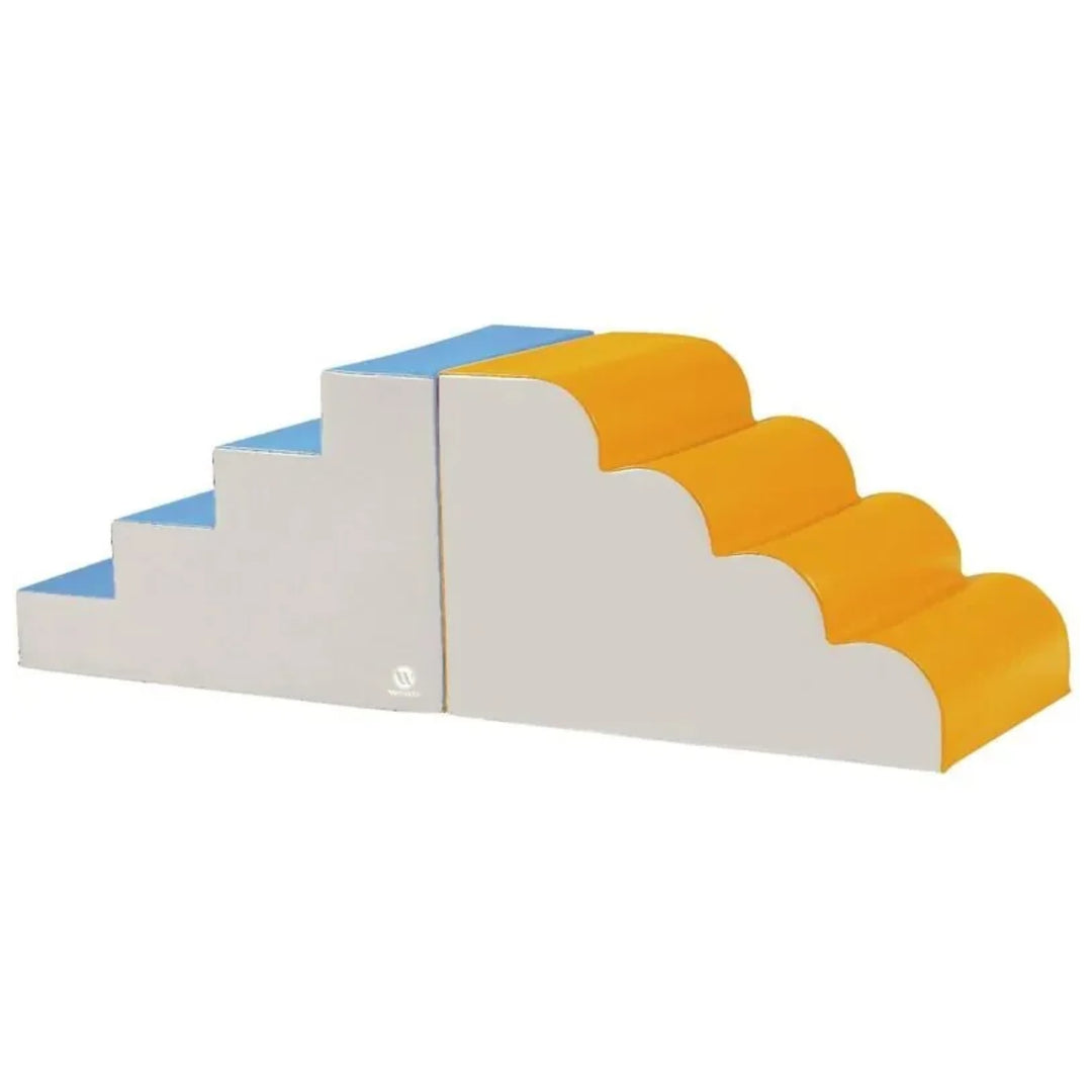 Blocmodule, Ascent