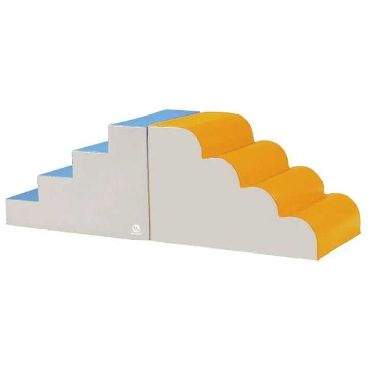 Blocmodule, Ascent